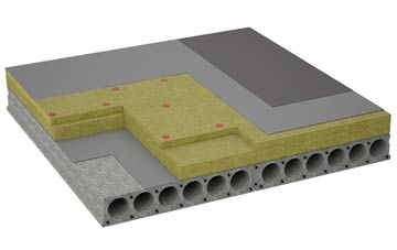 considerations of Lisnacree flat roofing insulation